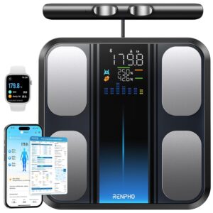 2. RENPHO Body Fat Composition Scale